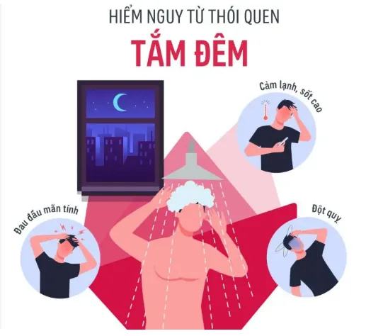 nhung-thoi-quen-khi-tam-gay-dot-quy-ma-ban-can-nam-ngay-a1
